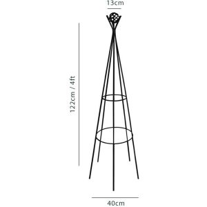 Wigwam Obelisk - Rust